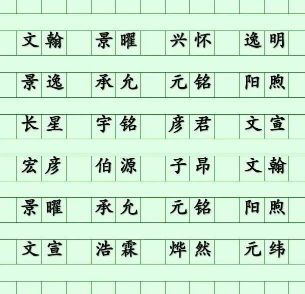 名字与名子的区别 (名字与名子的区别是什么)