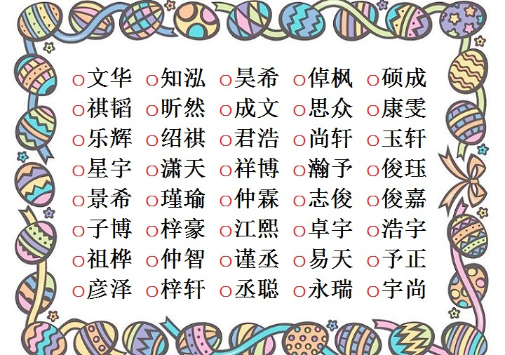 名字字的含义：名字中字的意义及其文化内涵 (名字字的含义是什么)