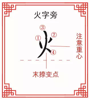 火字旁女宝宝取名大全