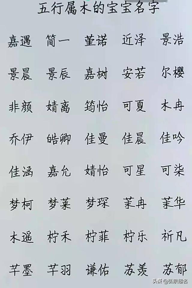 精选木字旁起名