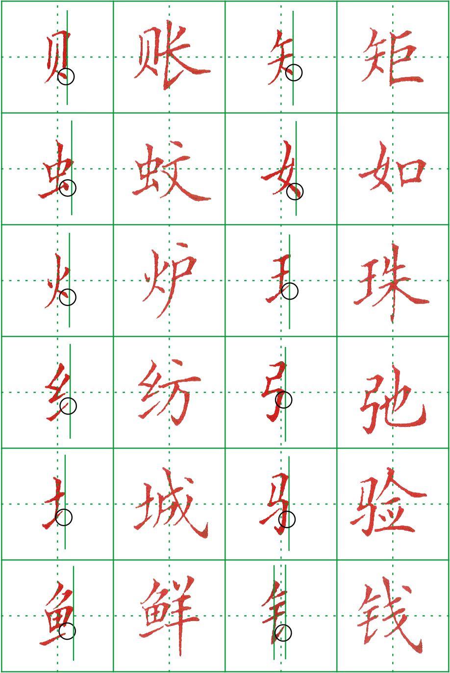 土字和金字旁取名寓意好的字