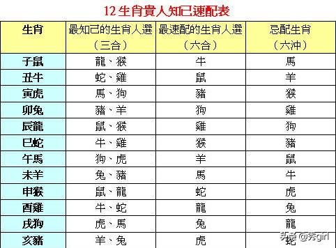 敲定结婚吉日时不容忽视的注意事项