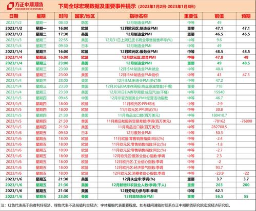 吉日已到下一句怎么说